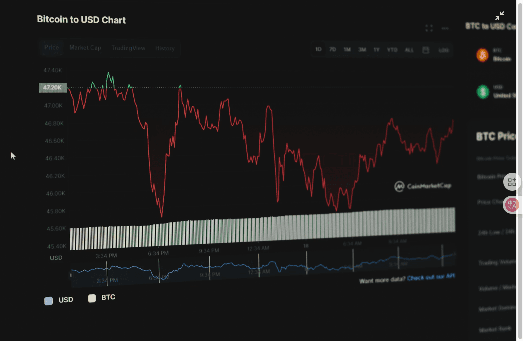 Digital Gift Card Market Sees Record Growth as Consumers Shift Away from Physical Retail