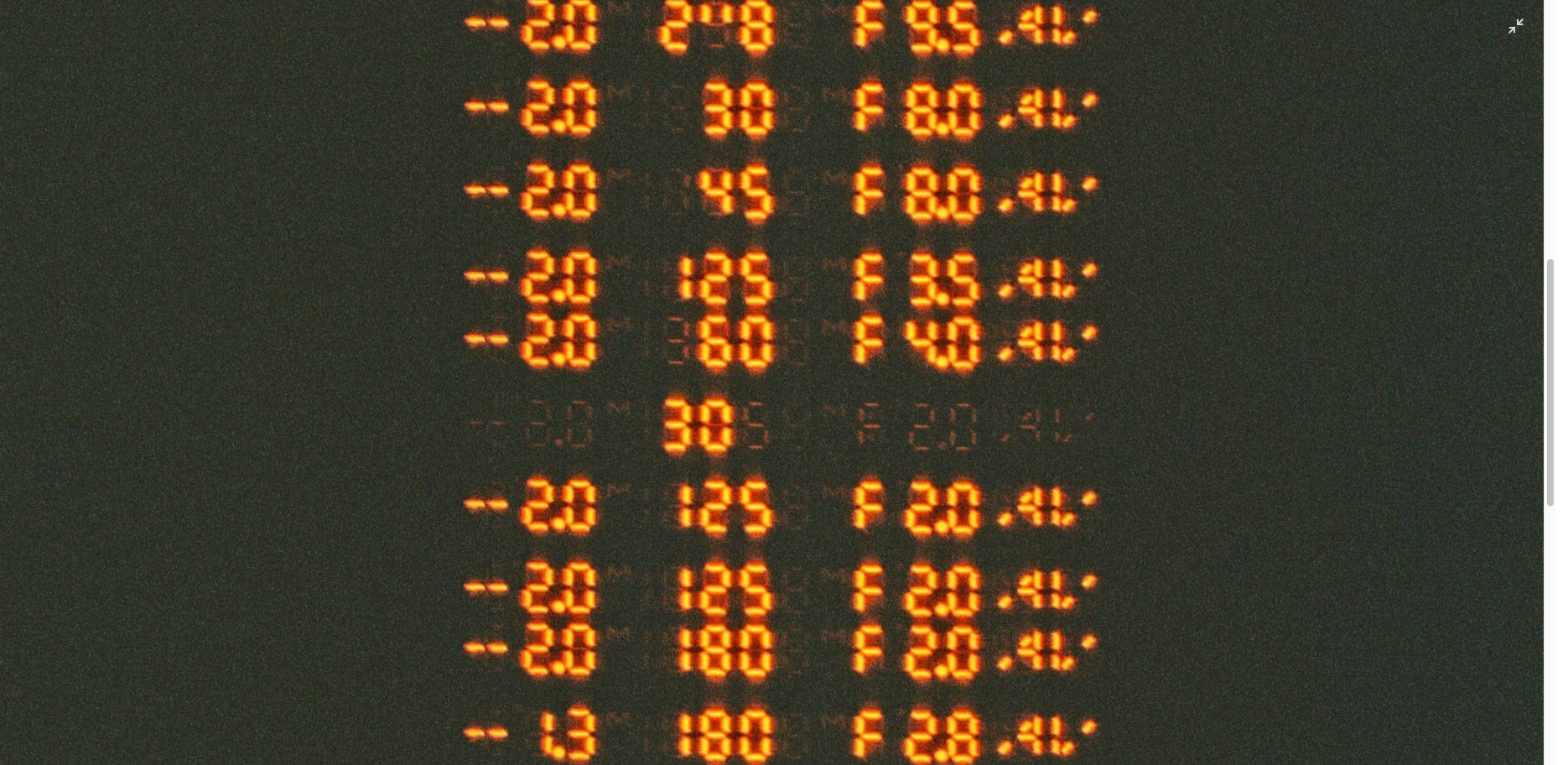 Understanding Gift Card Market Timing: When to Buy and Sell for Optimal Returns